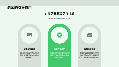 学习压力应对报告PPT模板