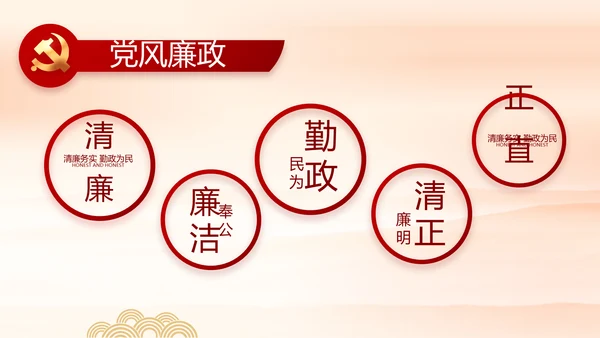 红色党支部工作总结汇报动态PPT党课