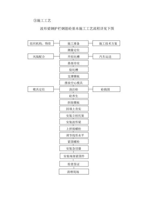 护栏板综合施工组织设计.docx