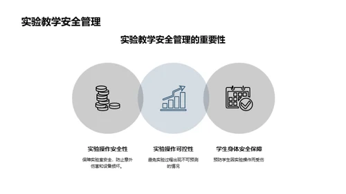 商务风教育培训教学课件PPT模板