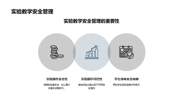 商务风教育培训教学课件PPT模板
