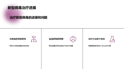 科技风生物医疗教学课件PPT模板