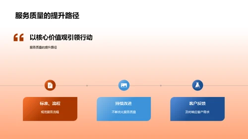 人本引领：塑造企业价值观