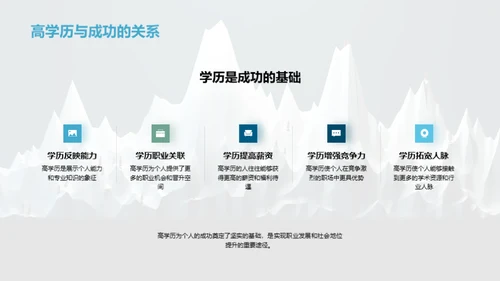 学历与学术：攀登巅峰