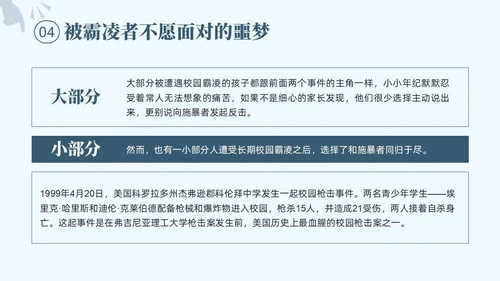 蓝色简约大学校园欺凌PPT培训课件