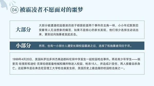 蓝色简约大学校园欺凌PPT培训课件