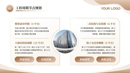 棕色商务公司商业计划书通用PPT模板