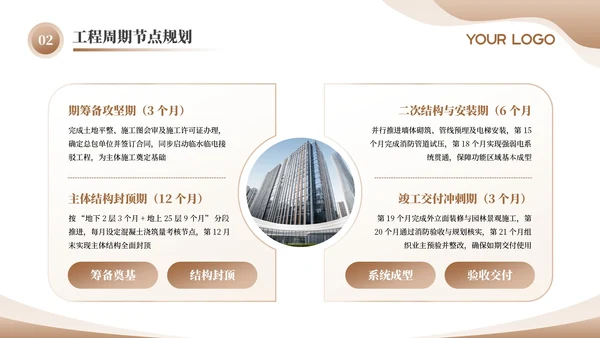 棕色商务公司商业计划书通用PPT模板