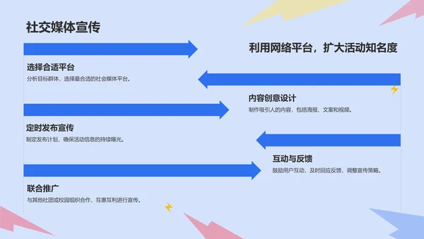 蓝色插画大学社团招新活动策划PPT模板