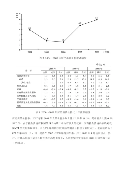 中国的物价变化情况.docx