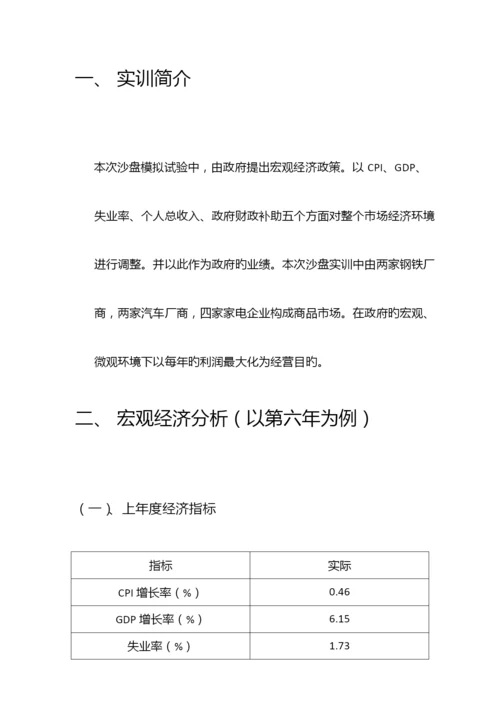 经济学实训报告.docx