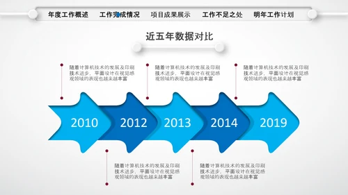 微立体蓝色年终总结工作汇报个人述职PPT