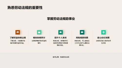 教师职业与劳动法规