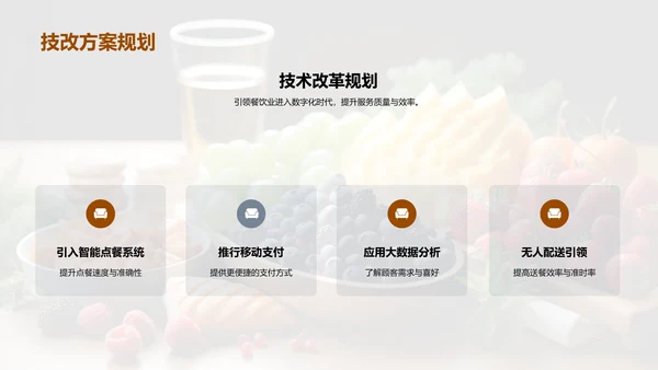 餐饮行业新篇章