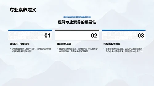 教师专业素养提升PPT模板