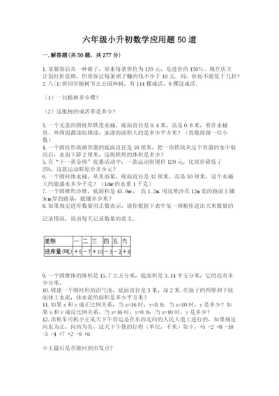 六年级小升初数学应用题50道【各地真题】.docx