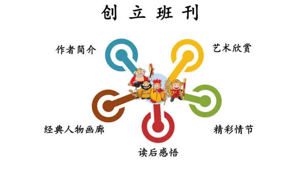 七年级上册第六单元综合性学习  文学部落 课件(共40张PPT)