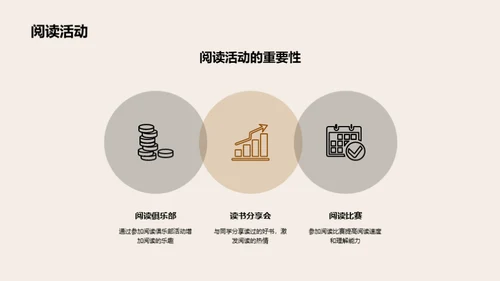 商务风教育培训教学课件PPT模板
