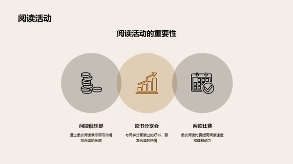 商务风教育培训教学课件PPT模板
