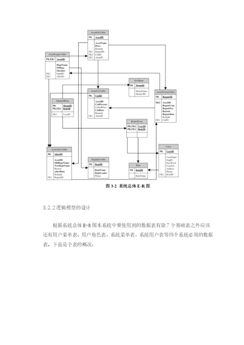 固定资产管理系统论文.docx
