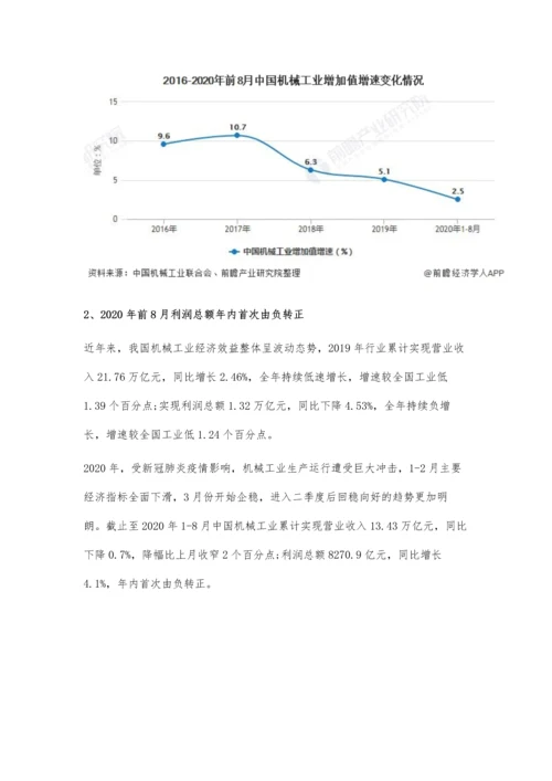 中国机械行业市场现状及发展前景分析-预计2025年市场规模将近25万亿元.docx