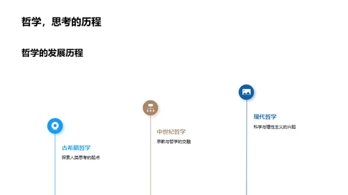 哲学视野下的生活洞见