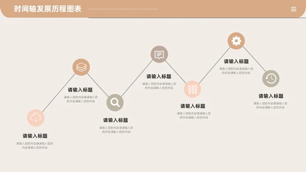 莫兰迪时间轴发展历程图表