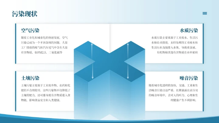 蓝色简约风决战污染携手共赢能源环境公司介绍PPT模板