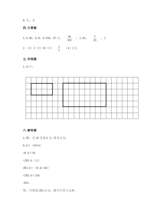 小学六年级下册数学期末卷【考点提分】.docx