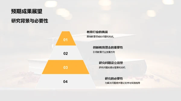 创新教育研究透析