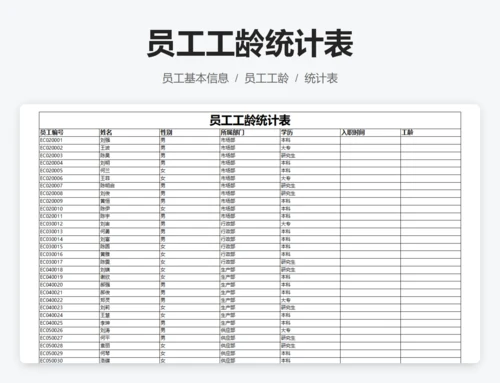 公司员工人数统计表