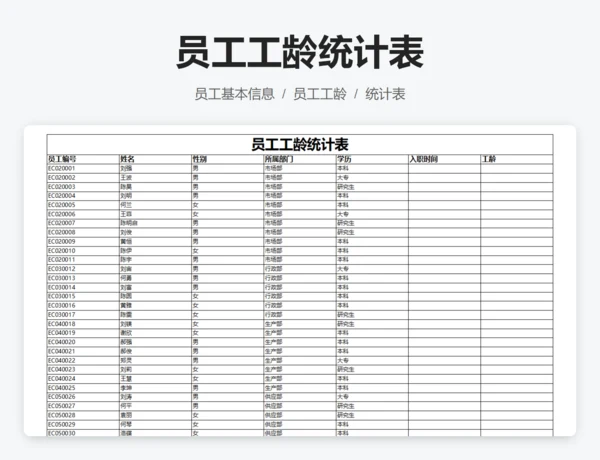 公司员工人数统计表