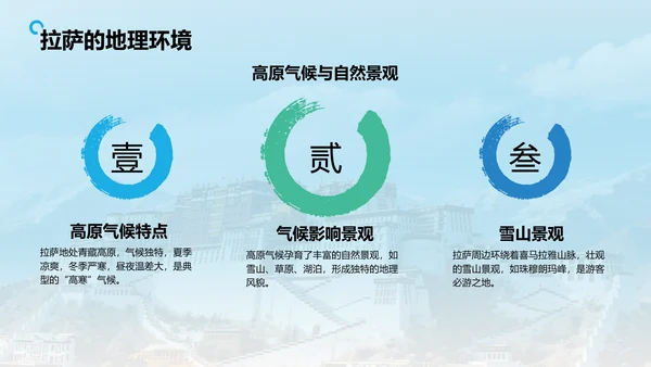 蓝色摄影风行走拉萨：探索雪域高原之美PPT模板