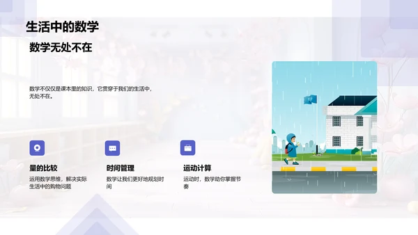 数学实际运用教学PPT模板