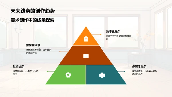 线条魔法：美术创作之源