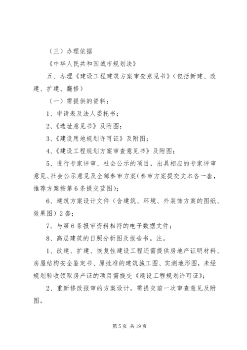 河南、建设项目规划办事程序及所需材料清单 (4).docx