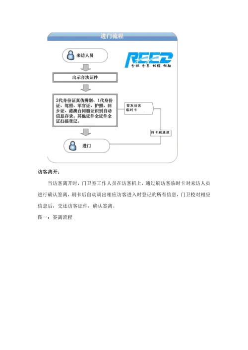 出入口基础管理系统解决专题方案访客通道车辆门禁.docx