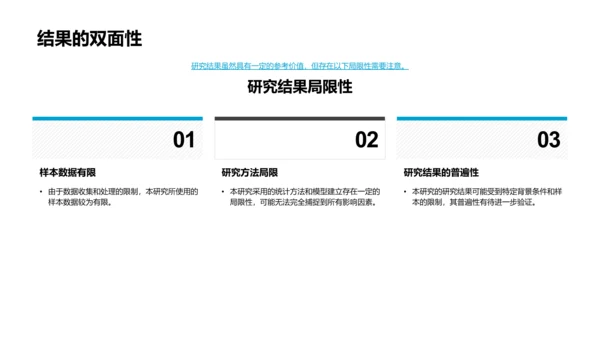 经济学论文答辩报告PPT模板