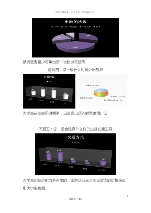 大学生旅游调查报告.docx