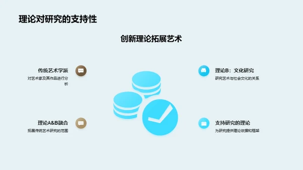 艺术学创新研究