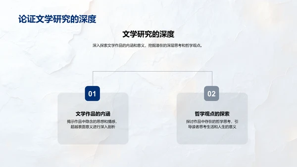 文学研究成果报告