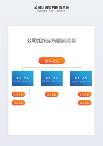 公司组织架构图简易版