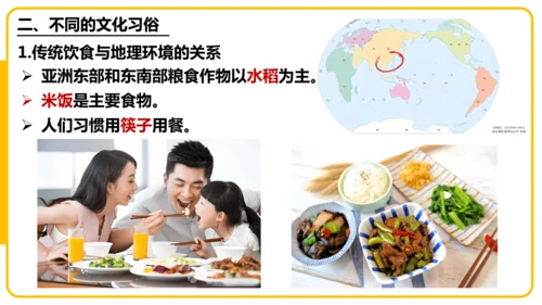 5.3居民与文化——多样的文化（课件46张）