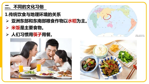 5.3居民与文化——多样的文化（课件46张）