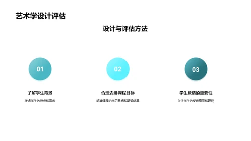 艺术教育之创新实践