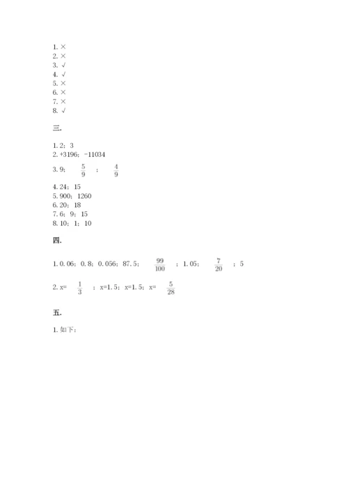 浙教版数学小升初模拟试卷附完整答案【精选题】.docx