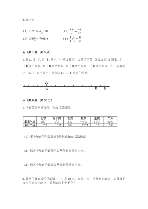 人教版六年级数学下学期期末测试题【精华版】.docx