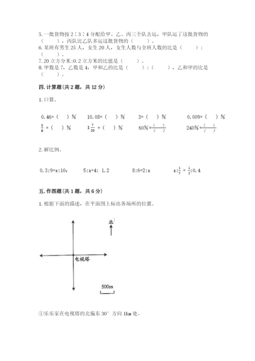 冀教版小学六年级下册数学期末综合素养测试卷附答案【满分必刷】.docx