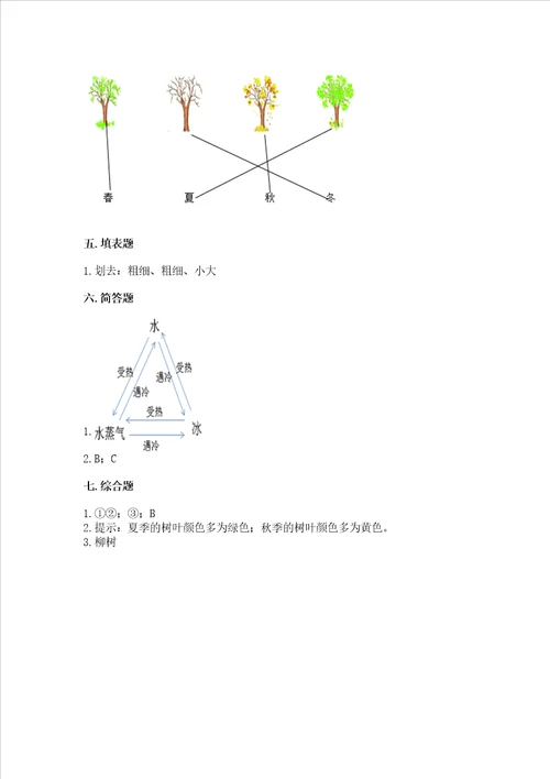 教科版科学一年级上册第一单元植物测试卷精品名师推荐