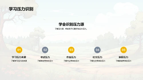 解析儿童心理世界